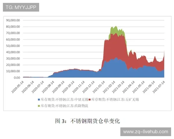 波胆打水套利技术平台对比避坑防骗指南